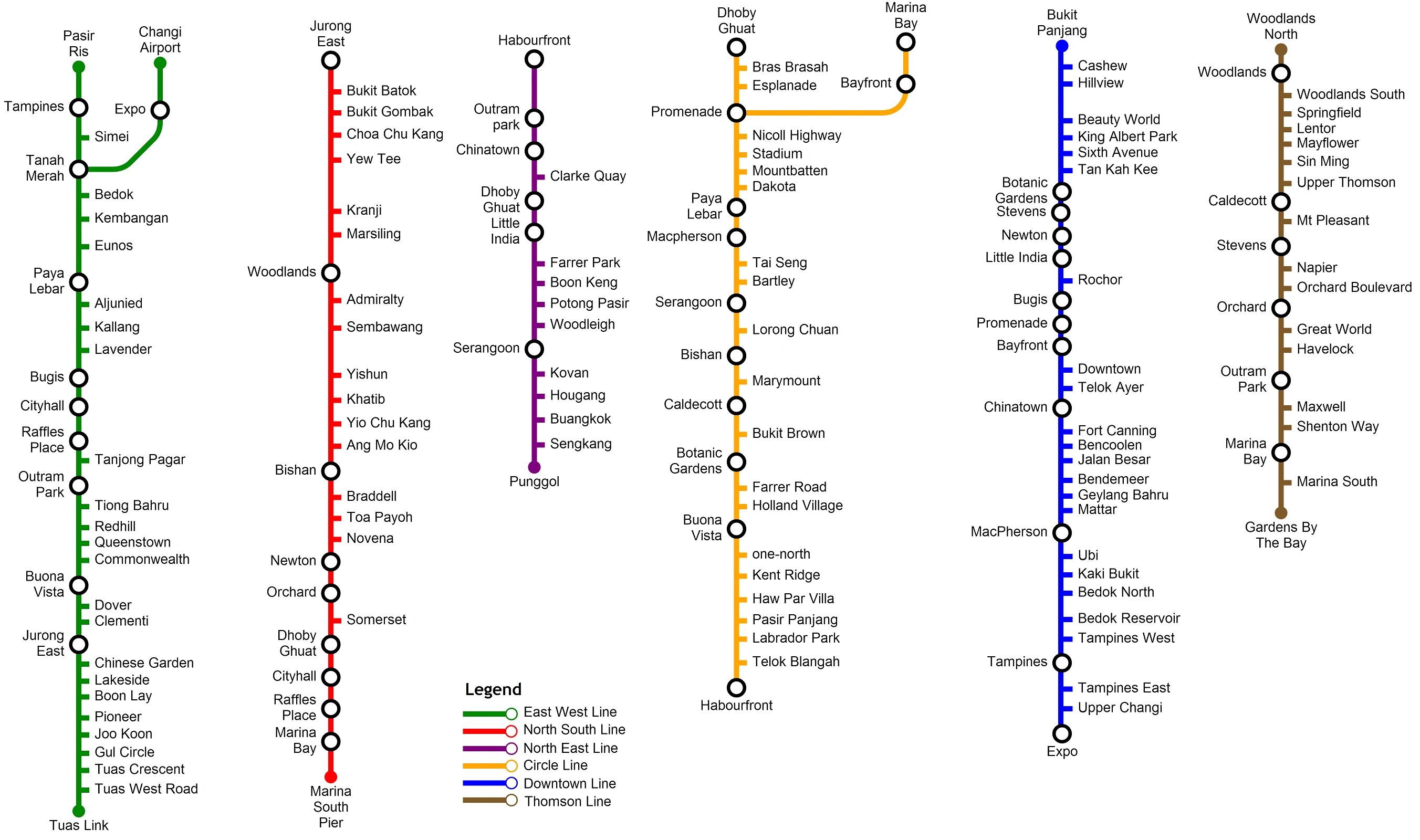 MRT lines | Josephsolomon Wiki | Fandom