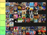Tier List des Jeux Pourris