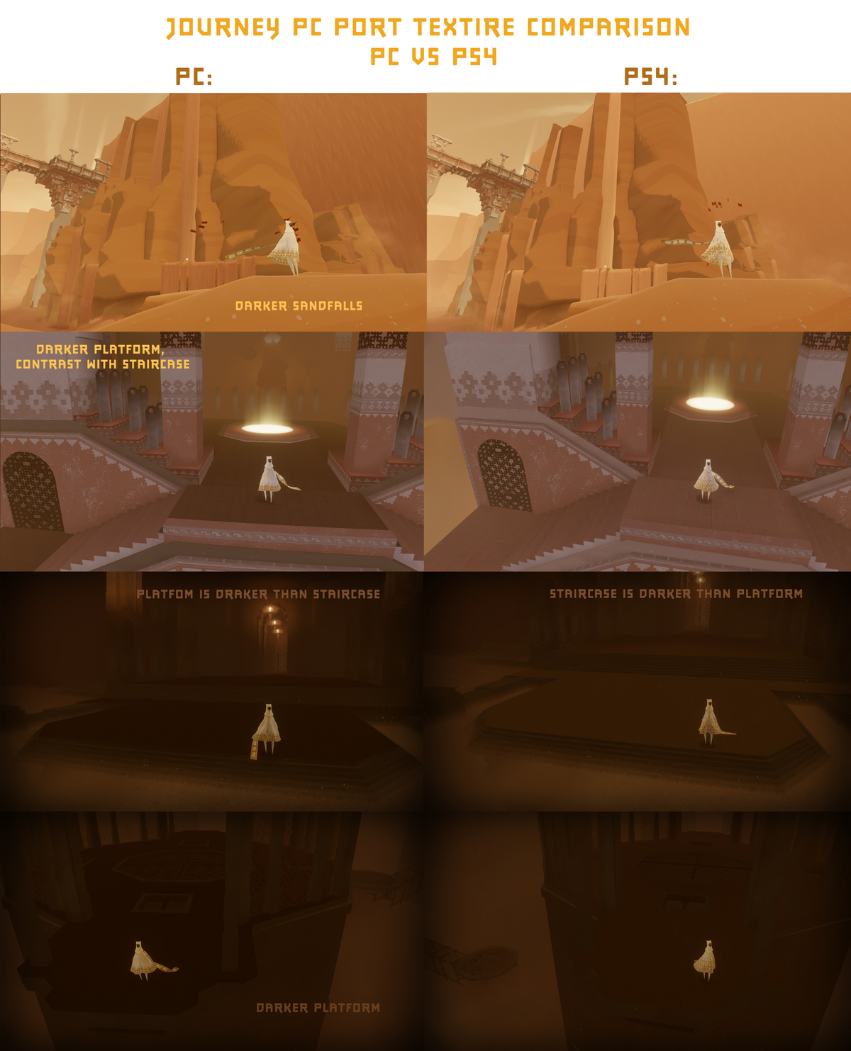 Differences Between Versions - Journey Wiki - Fandom