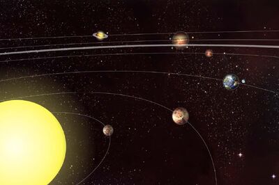 THE SOLAR SYSTEM