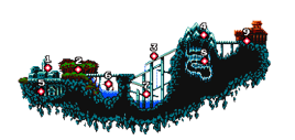 Areas