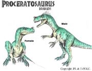 Proceratosaurus