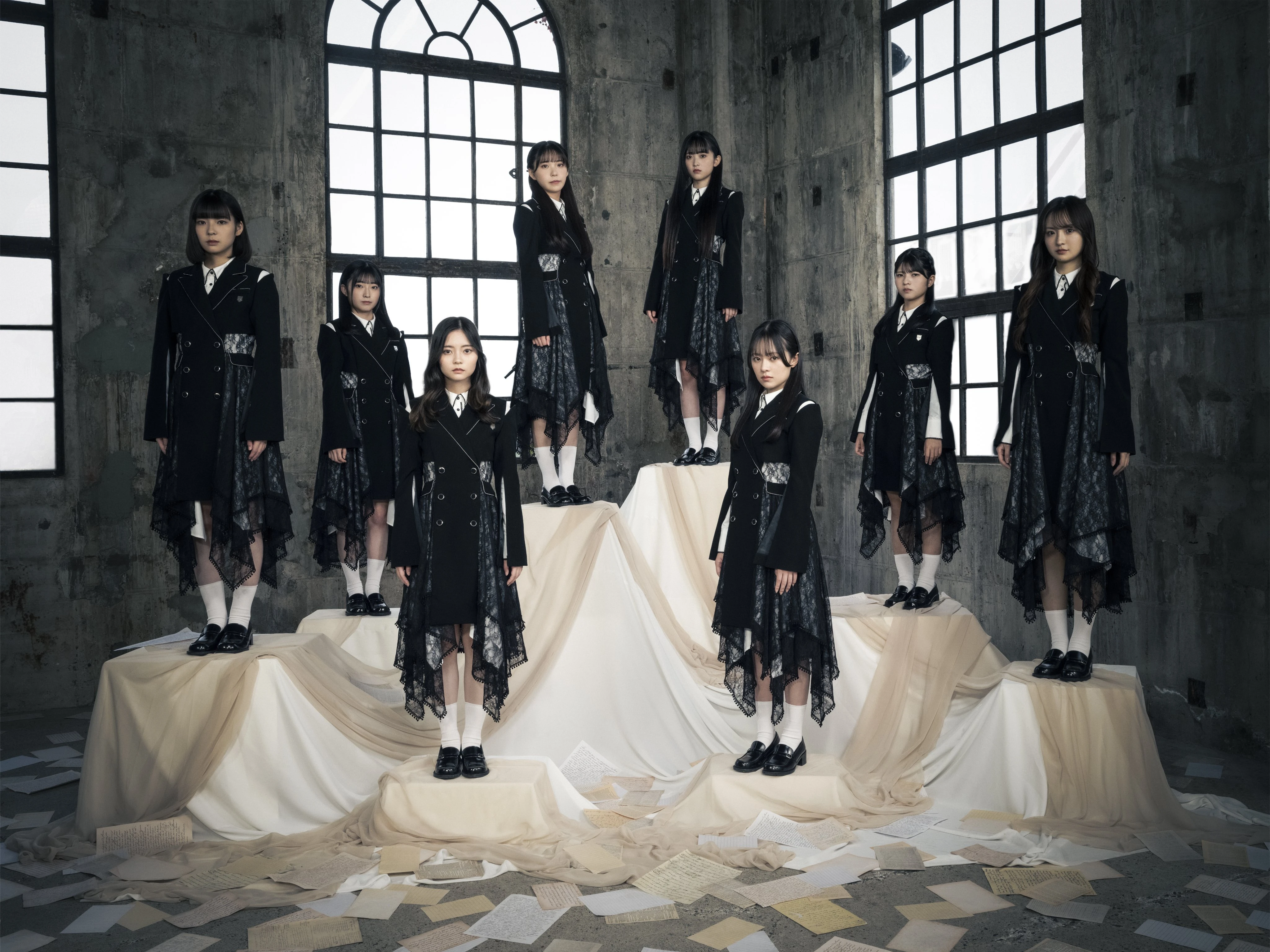 モードレッド22/7 22/7 | Jpop Wiki | Fandom