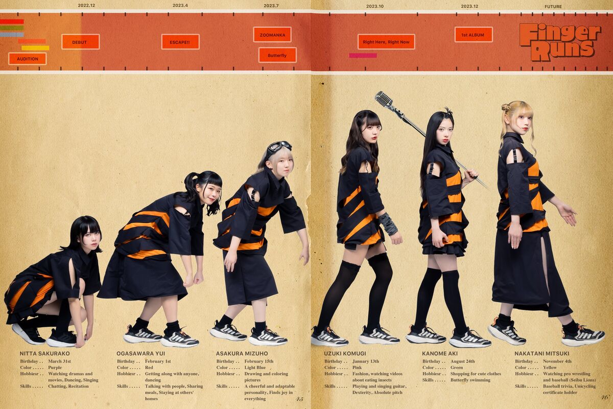 Finger Runs | Jpop Wiki | Fandom