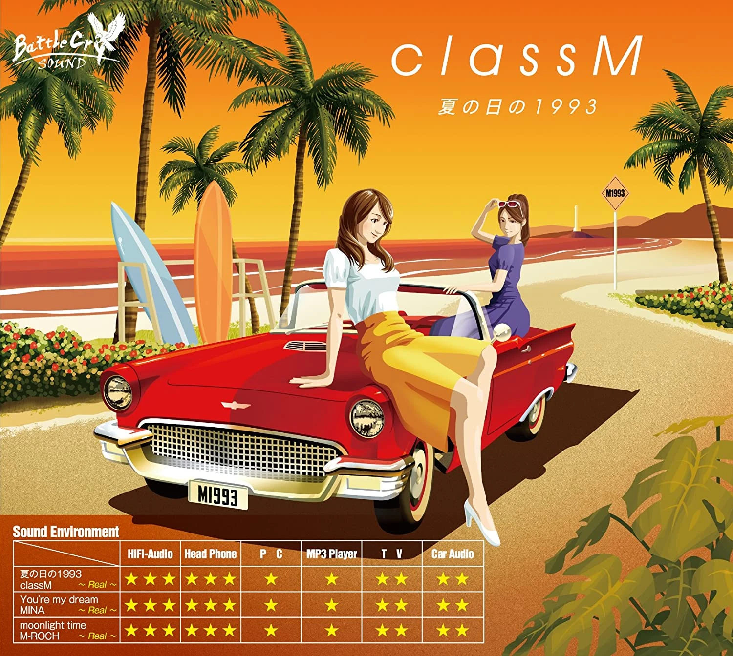 Natsu no Hi no 1993 (classM) | Jpop Wiki | Fandom