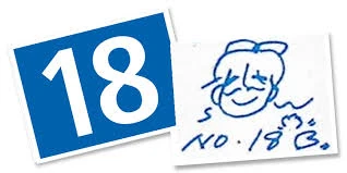 Member Number and Signature