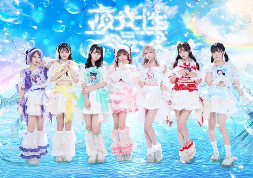 Summer Outfit (July 2025)