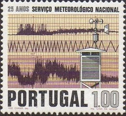 Portugal National Meteorological Service temperature record graphic The Distinction Between Breaking and Smashing Records