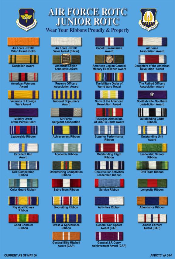 air force medals chart