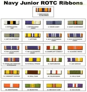 Army ROTC Ribbon Unit: N-3-8: AJROTC Adventure Training