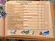 JumpStart Kindergarten Reading progress report