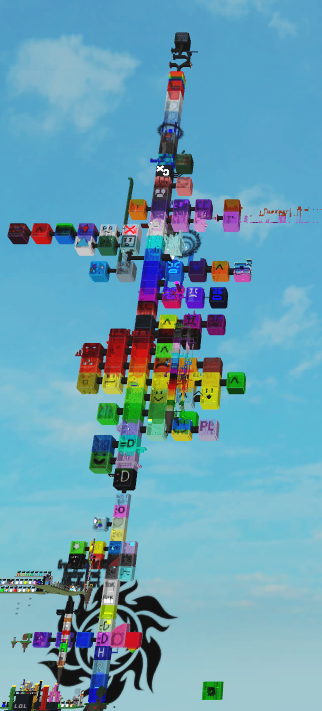 Great Citadel of Yet Another Great Difficulty Chart | JToH_SC's ...