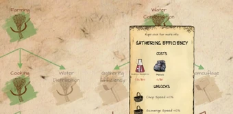 Beginner Survivor S Guide Judgment Apocalypse Survival Simulation Wikia Fandom