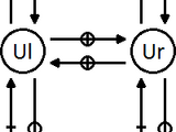 Mills Mess State Transition Diagram