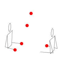 Three-handed patterns | Juggle Wiki | Fandom