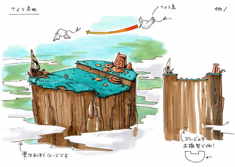 Nameko Highlands Jumping Flash Wiki Fandom