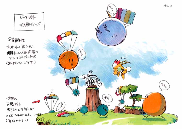 Kiwi Park Jumping Flash Wiki Fandom