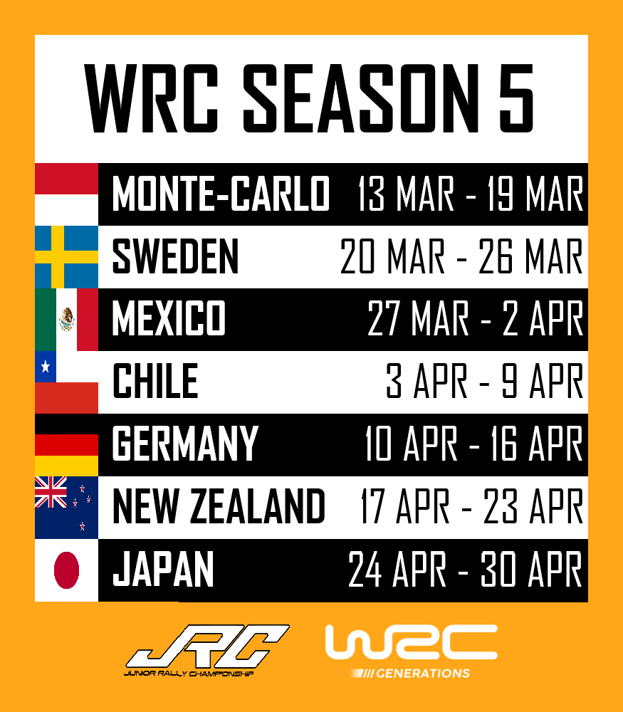 WRC Season 5 Junior Rally Championship Wiki Fandom