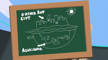 Orchid Bay and Aqualandia.