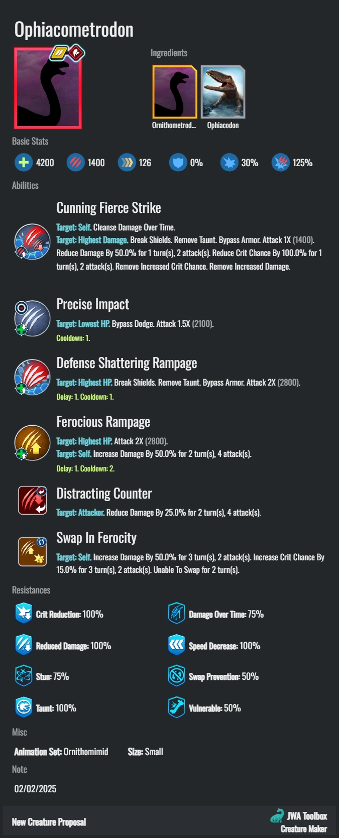 Ophiacometrodon | Jurassic Wolrd Games Wiki | Fandom