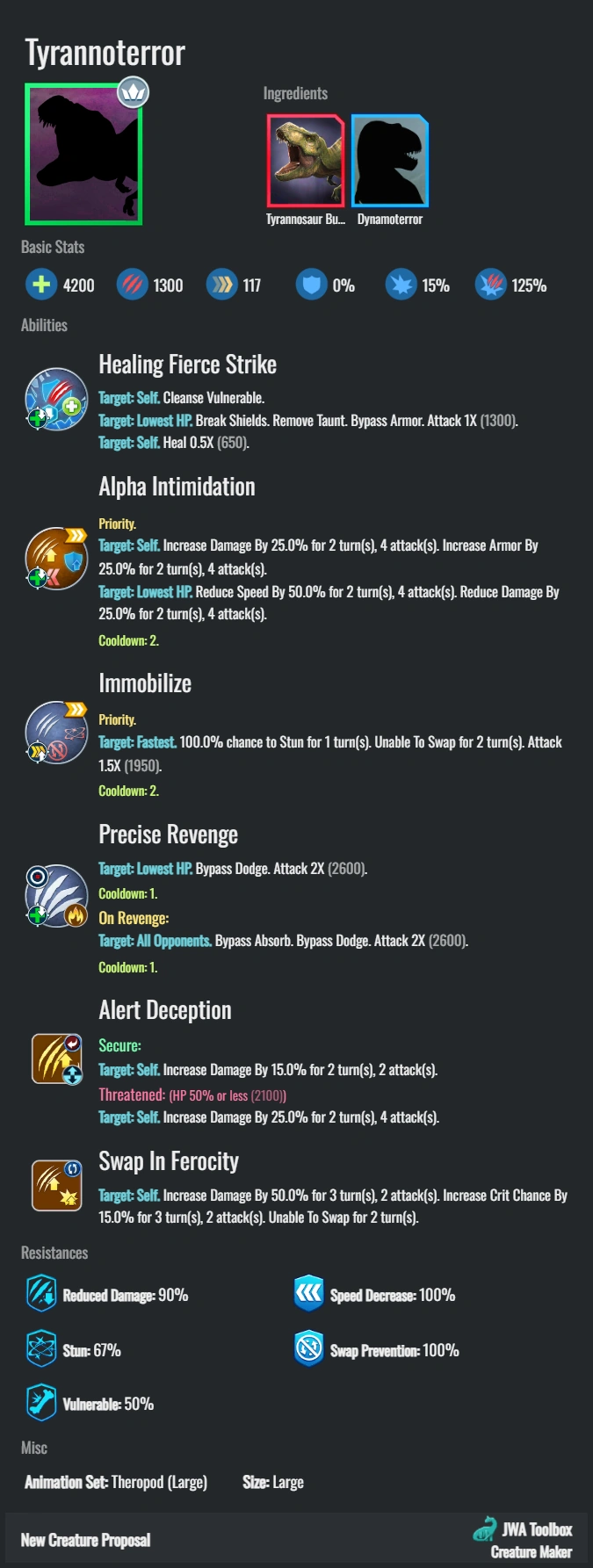 Tyrannoterror | Jurassic Wolrd Games Wiki | Fandom