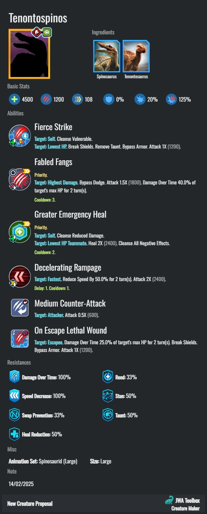 Tenontospinos | Jurassic Wolrd Games Wiki | Fandom