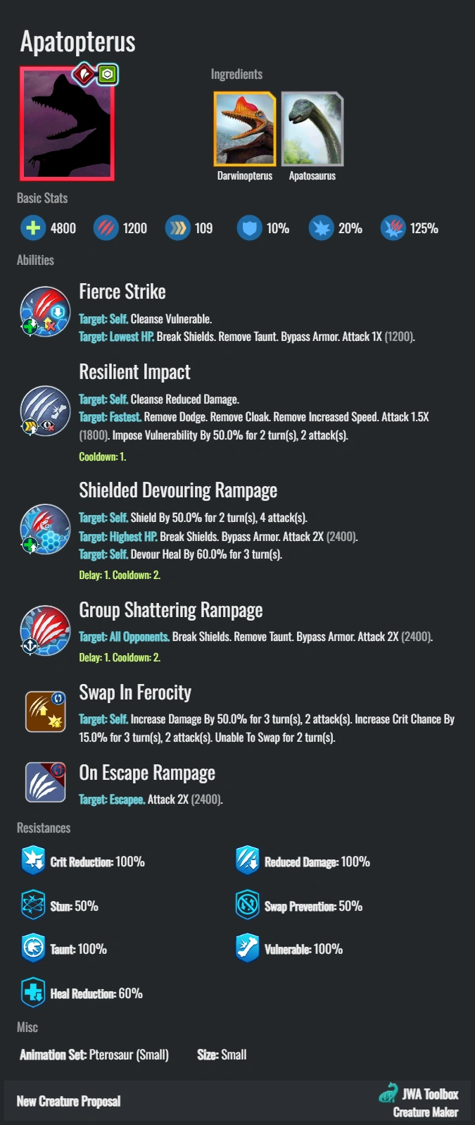 Apatopterus | Jurassic Wolrd Games Wiki | Fandom