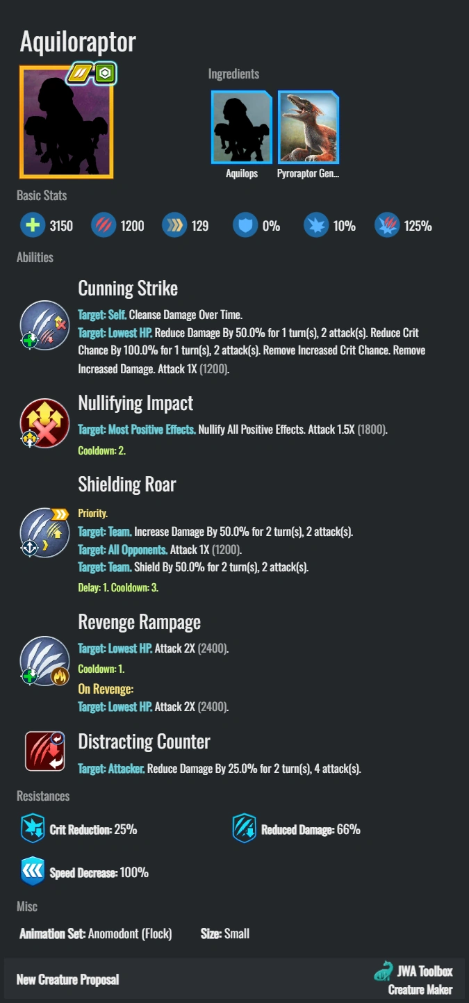 Aquiloraptor | Jurassic Wolrd Games Wiki | Fandom