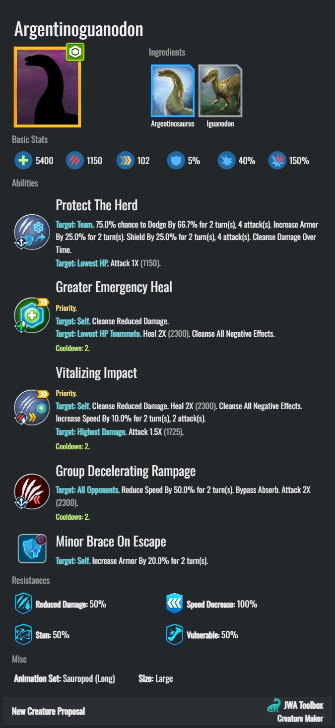 Argentinoguanodon | Jurassic Wolrd Games Wiki | Fandom
