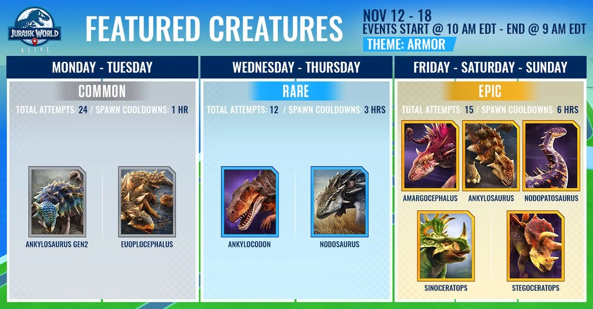 list-of-featured-creatures-events-jurassic-world-alive-wiki-fandom
