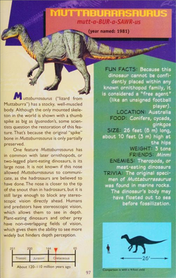 Dinosaur Field Guide | Jurassic Park Institute Wiki | Fandom