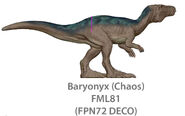 Baryonyx Chaos-Mini