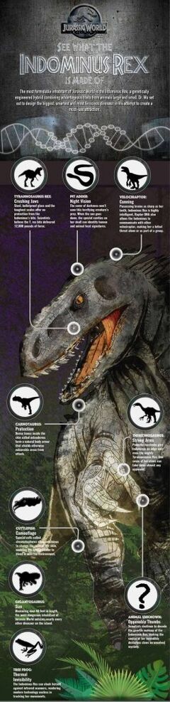 Indominus-Makeup-249x1024