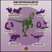 Dilophosaurus Factbox.png (40 КБ)