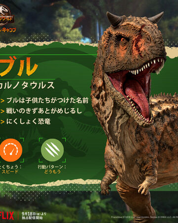 カルノタウルス ブル ジュラシック パーク Wiki Fandom
