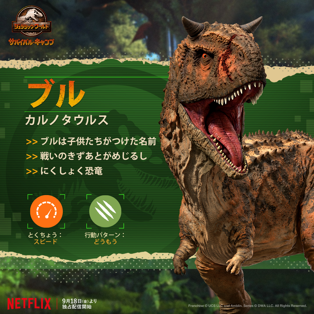 最も優遇の カルノタウルス・ブル | Fandom | Wiki ジュラシック・パーク SF・ファンタジー・ホラー