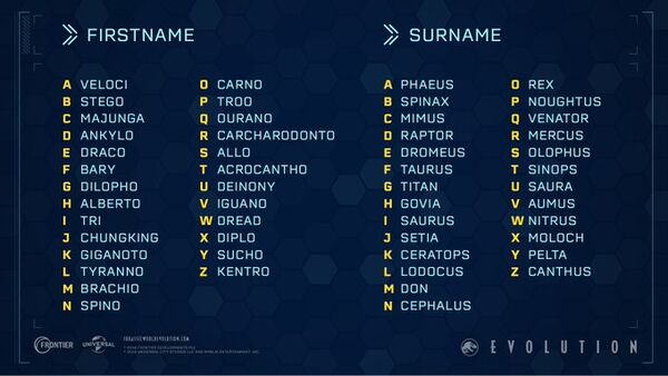 JW- Evolution Name Challenge Chart