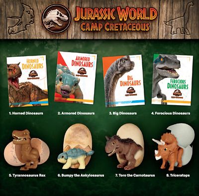 Talk:Jurassic World: Camp Cretaceous (toyline) | Jurassic Park Wiki ...