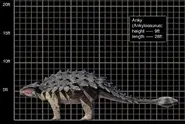 800x537 Ankylosaurus.webp (56 kio) Taille de l'Ankylosaurus de Jurassic Park III.