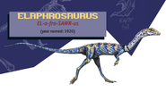 Jurassic Park Jurassic World Guide Elaphrosaurus