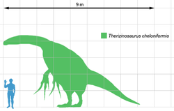 urassic World Dominion: Therizinosaurus, el dinosaurio de las grandes  garras, Película nnda nnlt, FAMA