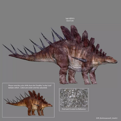 Kentrosaurus, The Isle Wiki, Fandom