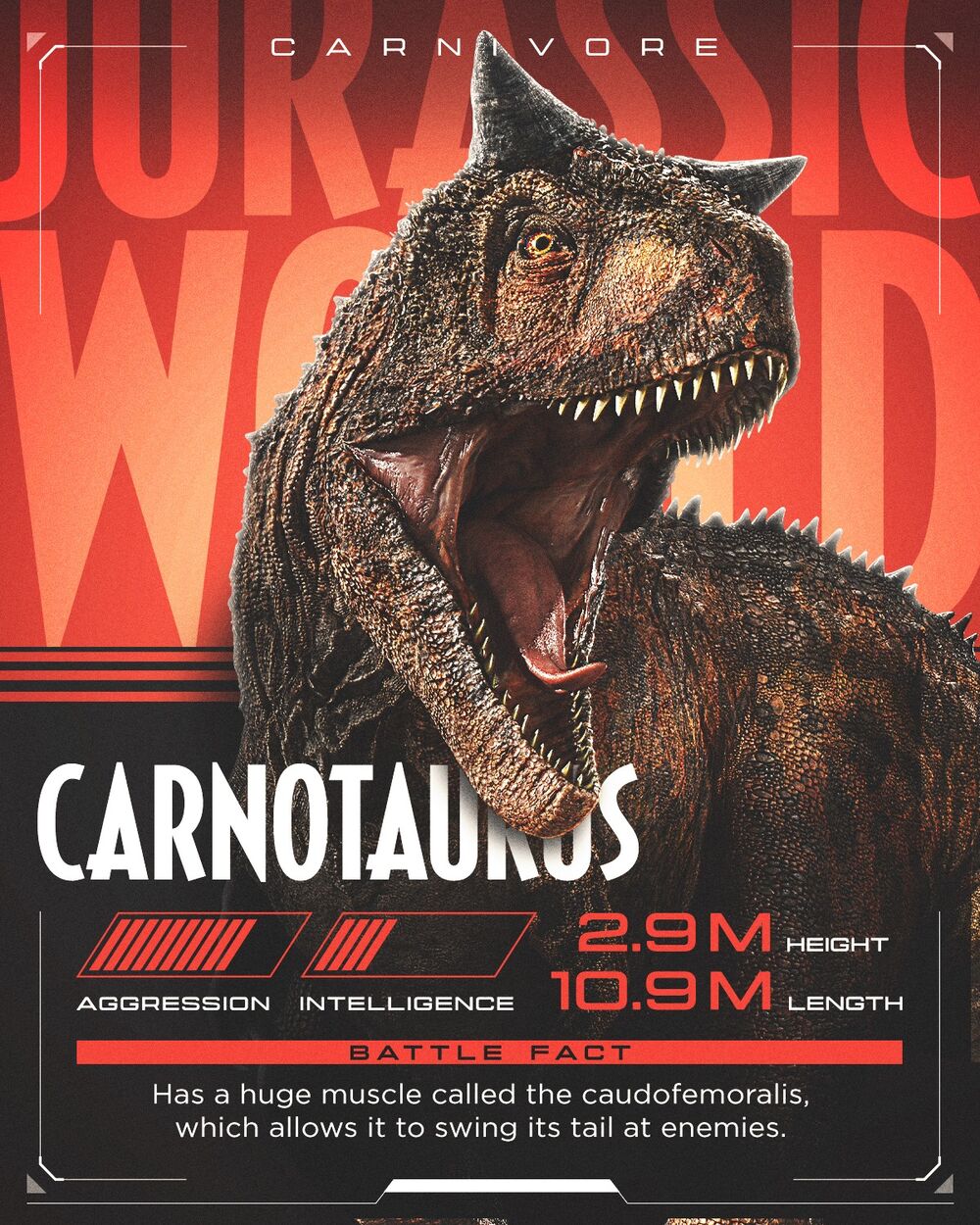 カルノタウルス ジュラシック パーク Wiki Fandom