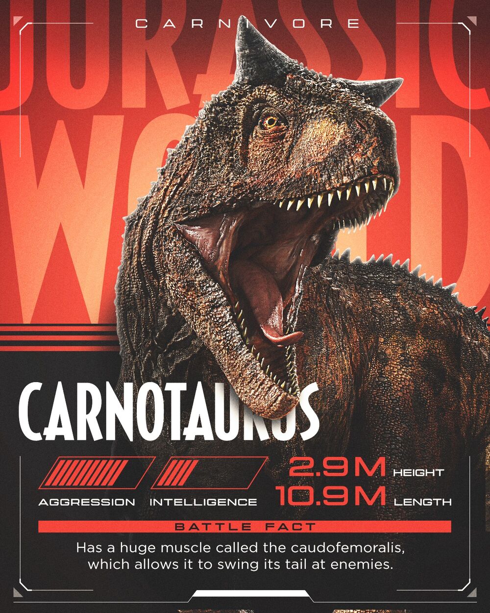 カルノタウルス ジュラシック パーク Wiki Fandom カルノタウルス ジュラシック パーク Wiki Fandom