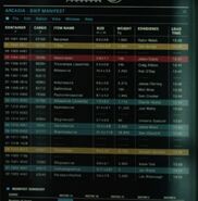 Pachyrhinosaurus mentioned in Arcadia's manifest