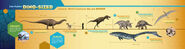 Dino-sized graphic