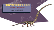 Jurassic Park Jurassic World Guide Tanystropheus