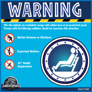 Gyrospherewarning