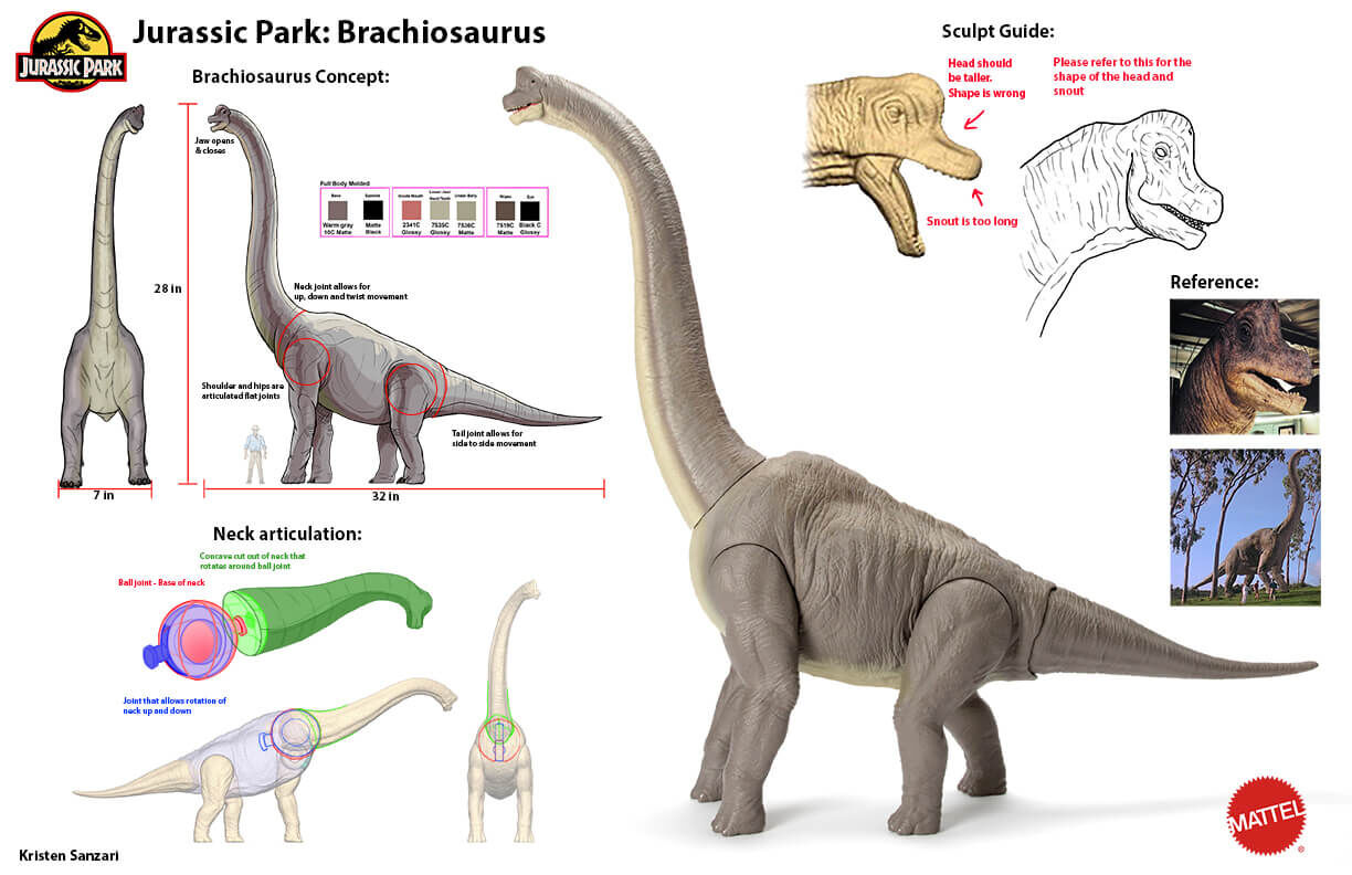 brachiosaurus jurassic park