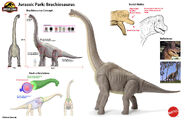 jurassic world camp cretaceous brachiosaurus